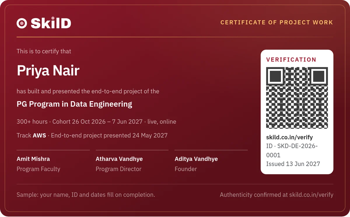 Sample SkilD certificate of project work: This is to certify that Priya Nair has built and presented the end-to-end project of the PG Program in Data Engineering