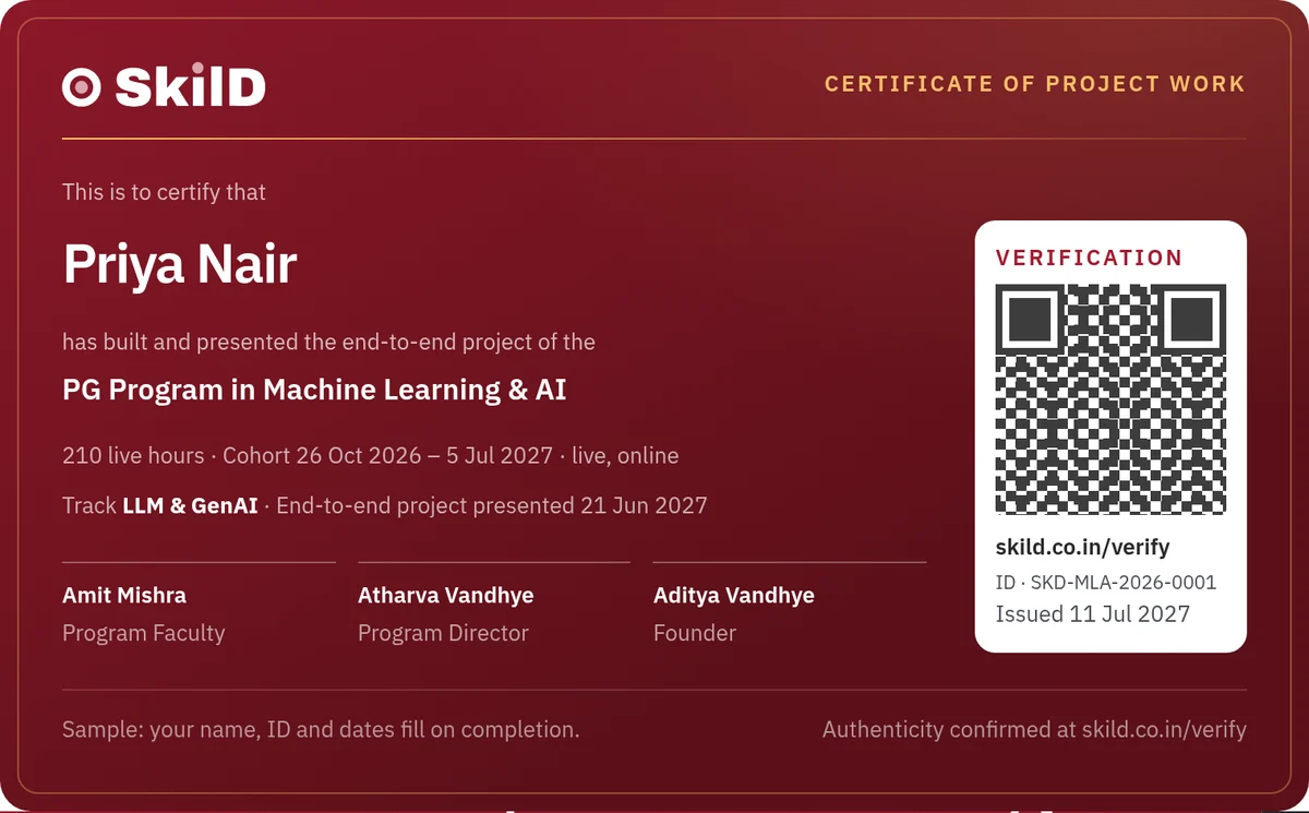Sample SkilD certificate of project work: This is to certify that Priya Nair has built and presented the end-to-end project of the PG Program in Machine Learning & AI